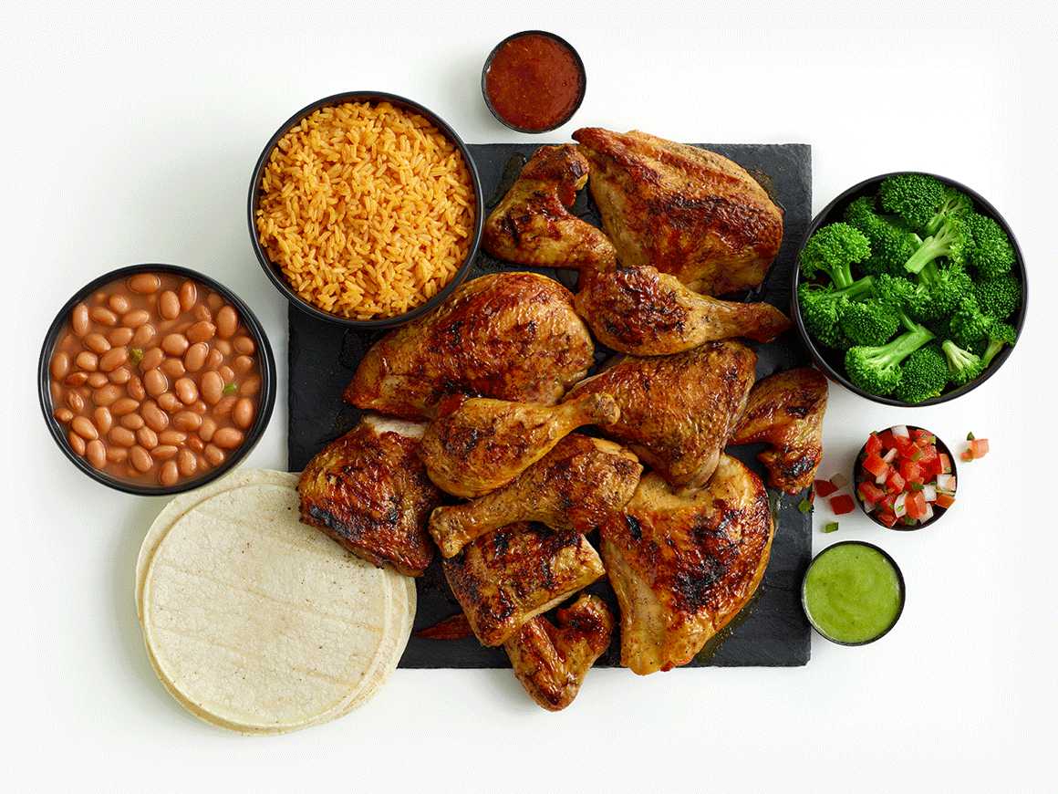 El Pollo Loco Nutrition Chart